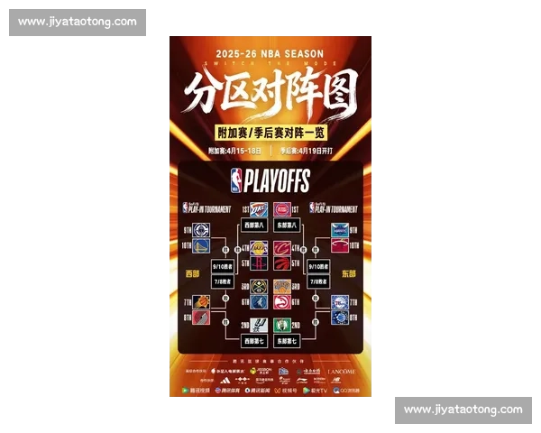 NBA季后赛球队阵容深度对比分析_20260603221132